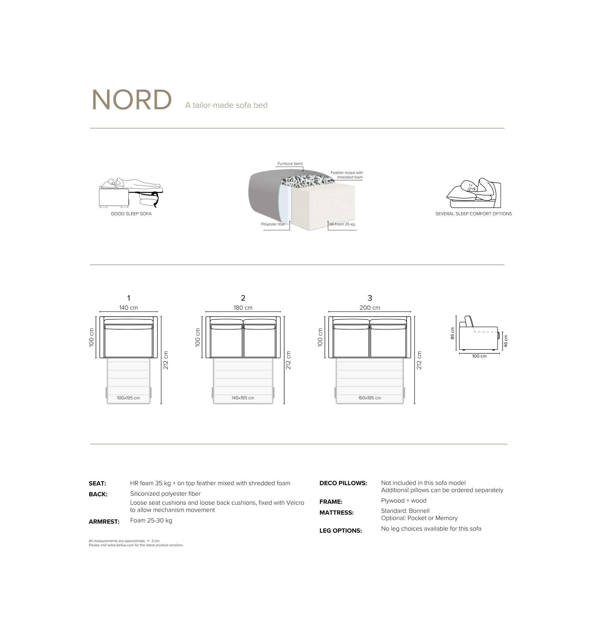 Bäddsoffa Nord