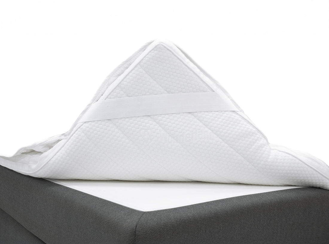 Bäddmadrasskydd Borås Cotton