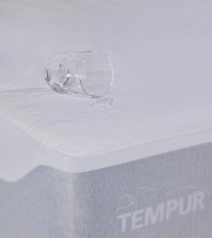 Madrasskydd Temperaturreglerande