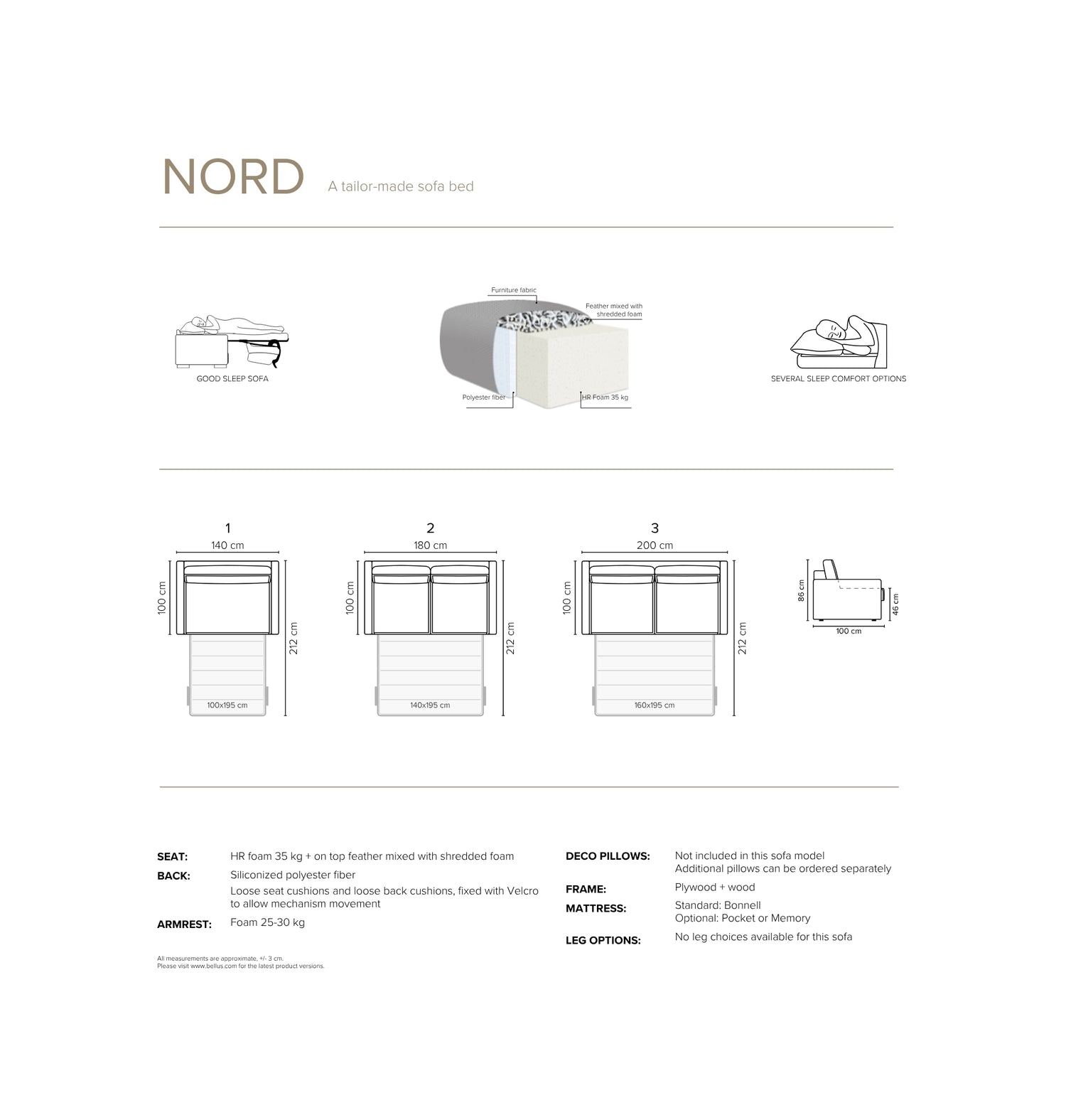 Bäddsoffa Nord