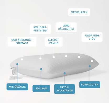 Strömsund Talalay Latexkudde